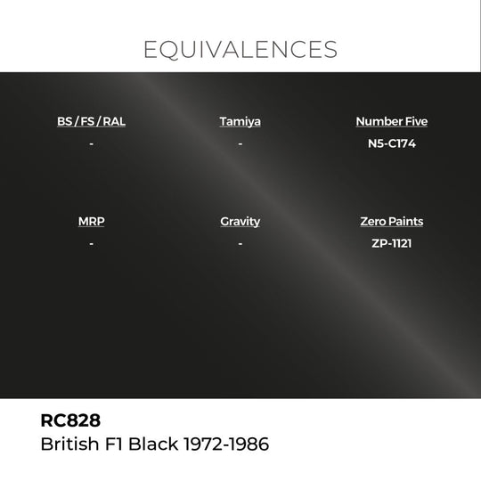 Real Colors: British F1 Black 1972-1986 17 ml.