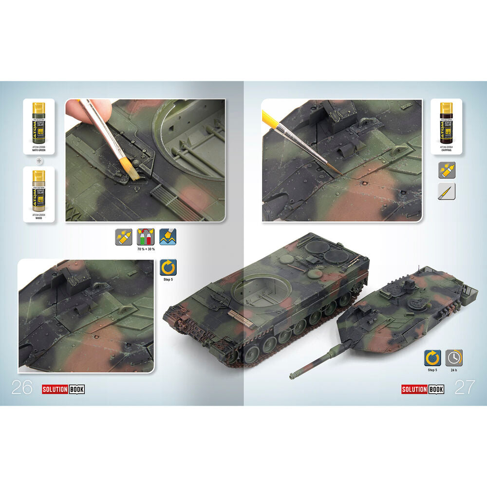 SOLUTION BOOK 26 - NATO & BUNDESWEHR Vehicles (English, Castellano, Francais, Deutsch)