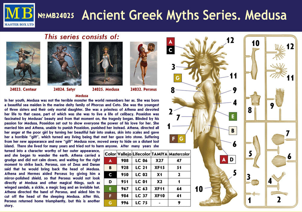 Medusa, Ancient Greek Myths Series
