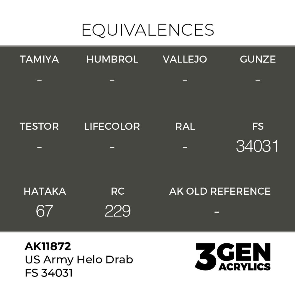US Army Helo Drab FS 34031