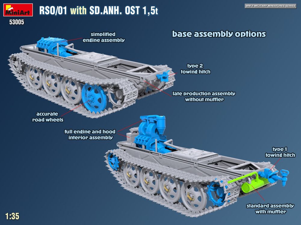 RSO/01 with Trailer Sd.Anh. Ost 1,5 t