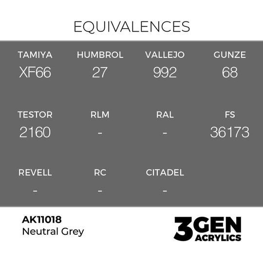 Neutral Grey 17ml