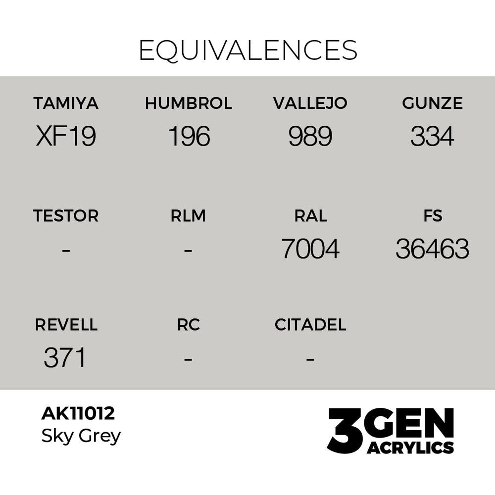 Sky Grey 17ml