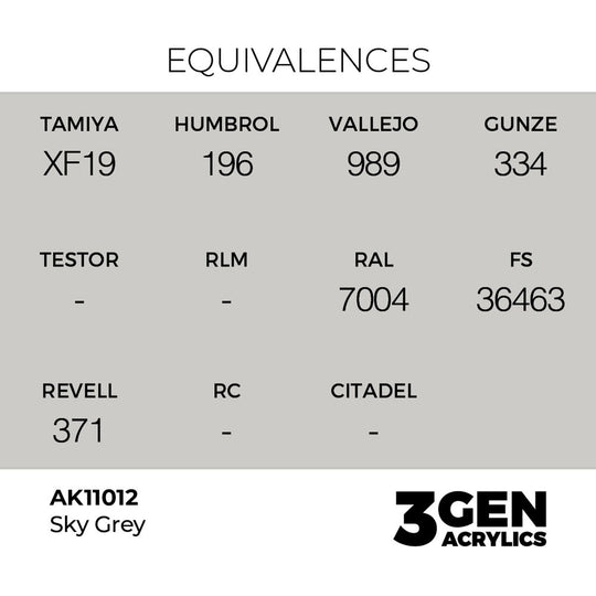 Sky Grey 17ml