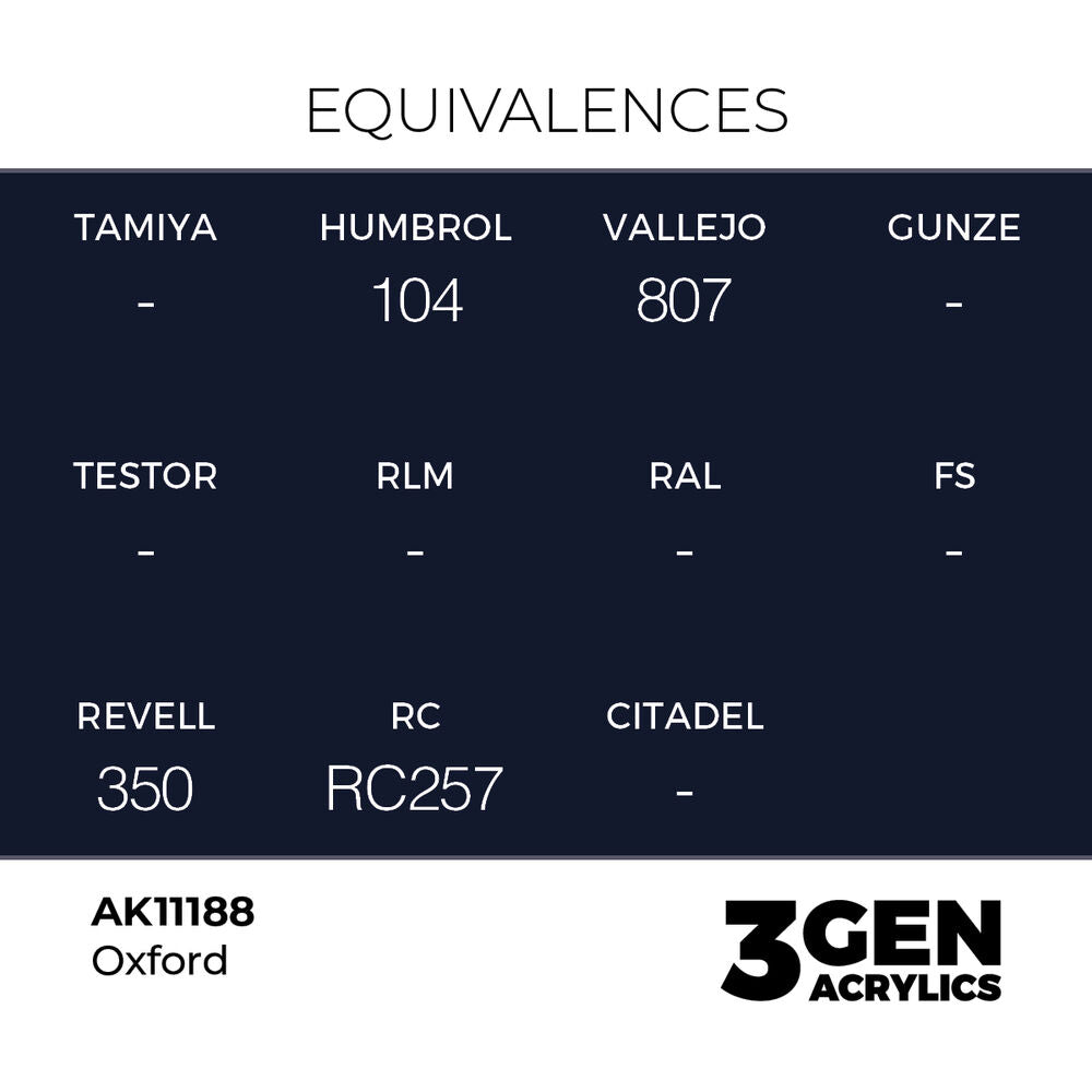 Oxford 17ml