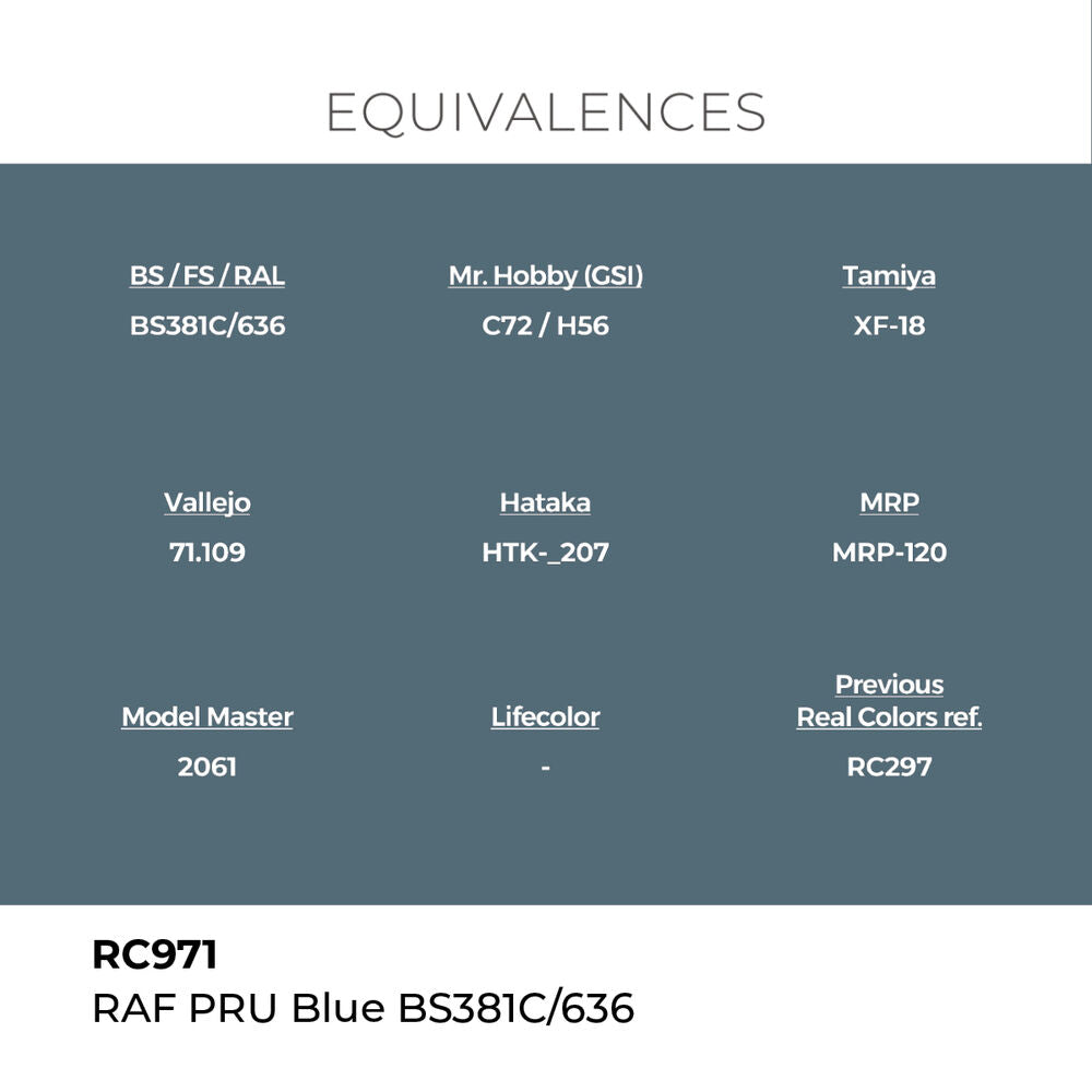 Real Colors: RAF PRU Blue BS381C/636 17 ml.