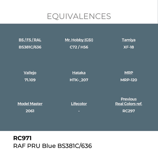 Real Colors: RAF PRU Blue BS381C/636 17 ml.