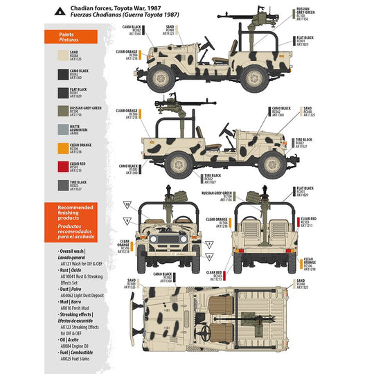 FJ43 Pickup with DShKM