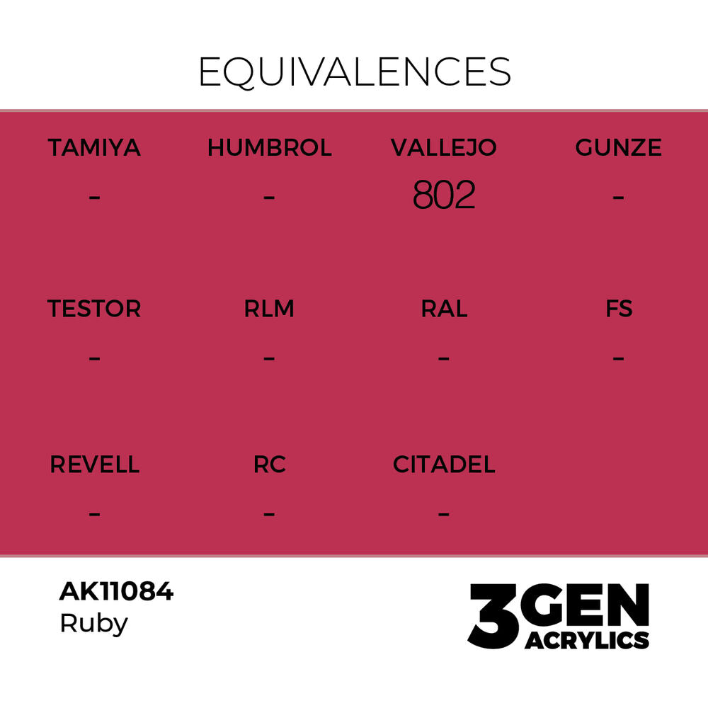Ruby 17ml