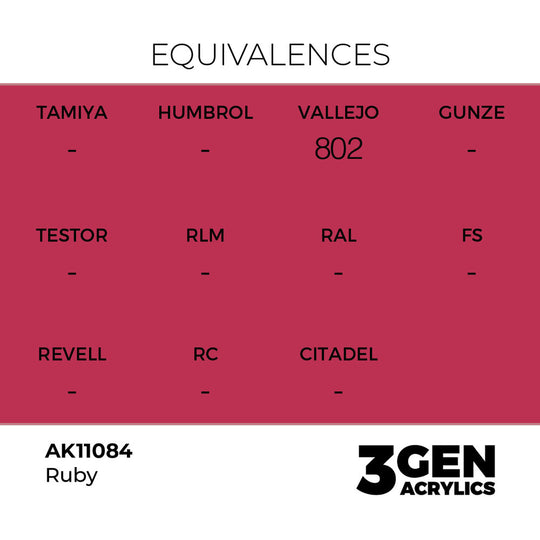 Ruby 17ml