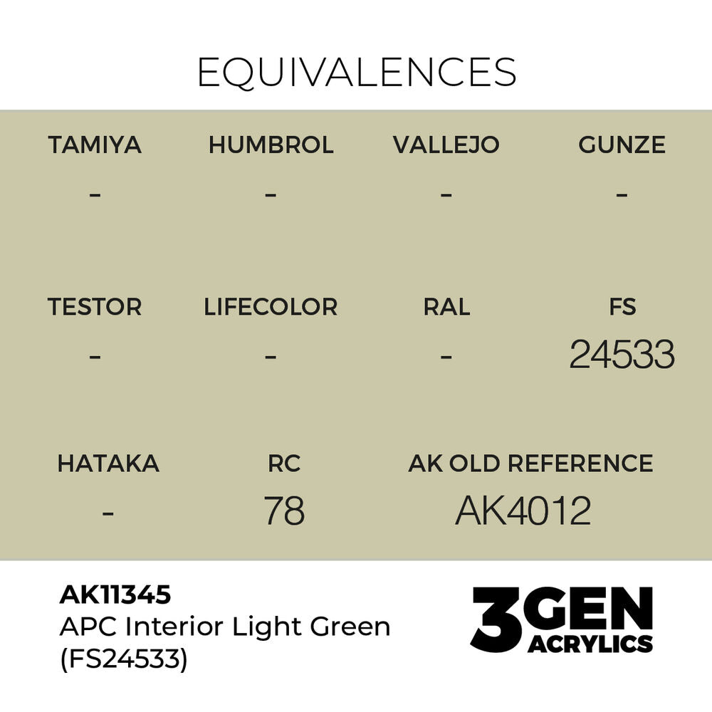 APC Interior Light Green (FS24533)