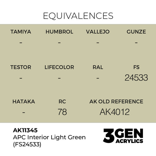 APC Interior Light Green (FS24533)