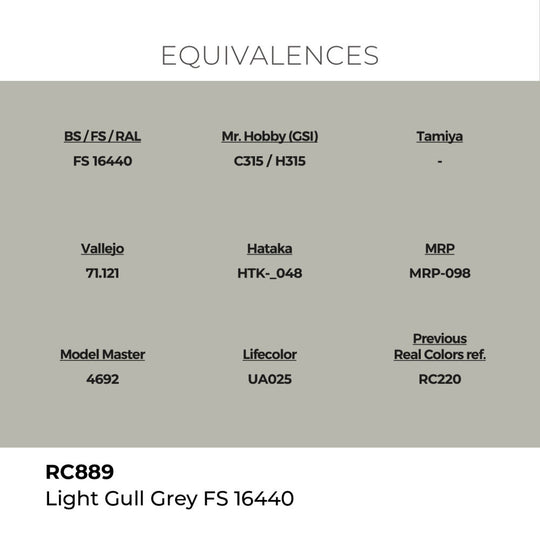 Real Colors: Light Gull Grey FS 16440 17 ml.