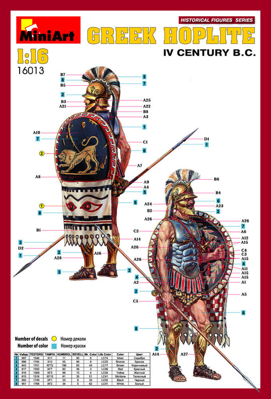 Greek  Hoplite. IV c. B.C.