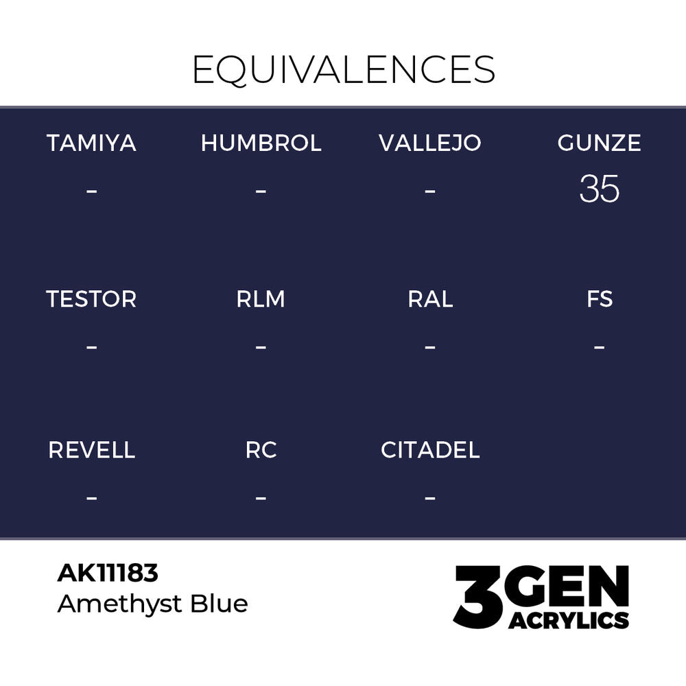 Amethyst Blue 17ml