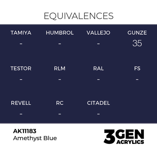 Amethyst Blue 17ml