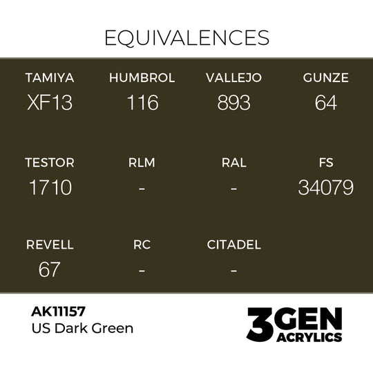 US Dark Green 17ml