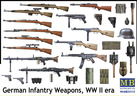 German infantry weapons, WWII