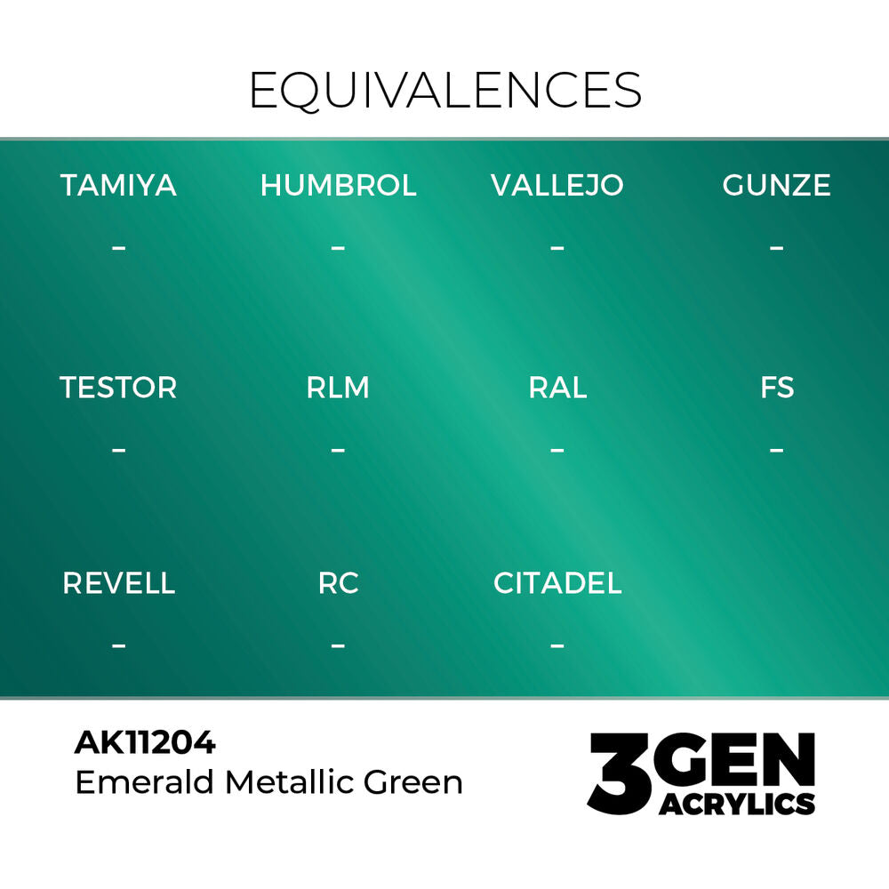 Emerald Metallic Green 17ml