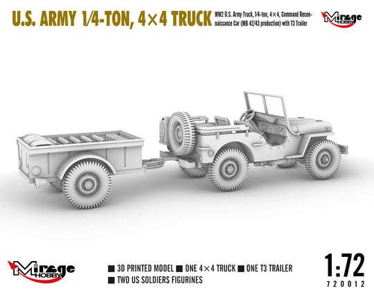 U.S. ARMY 1?4?TON, 4×4 TRUCK