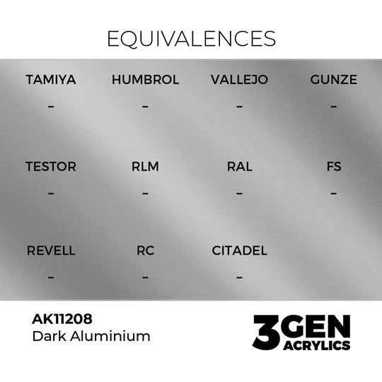 Dark Aluminium 17ml