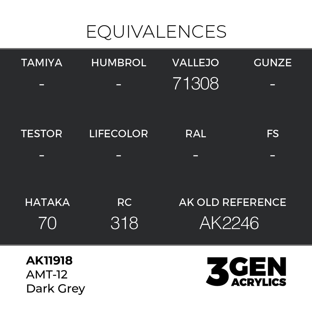 AMT-12 Dark Grey