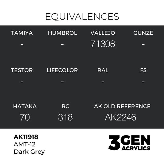 AMT-12 Dark Grey