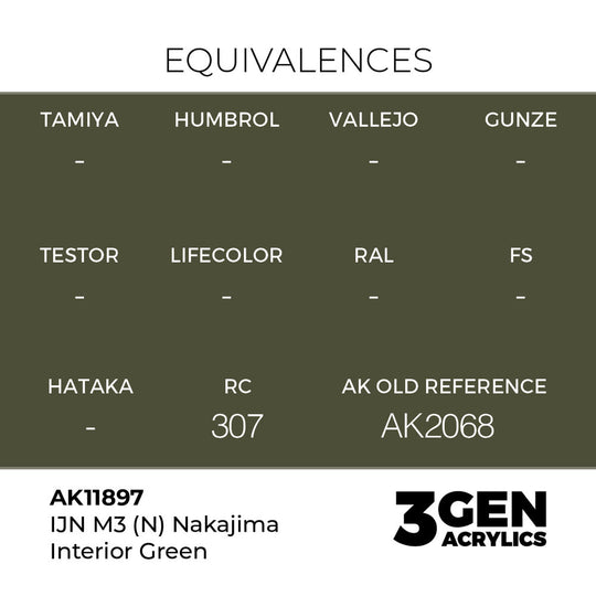 IJN M3 (N) Nakajima Interior Green