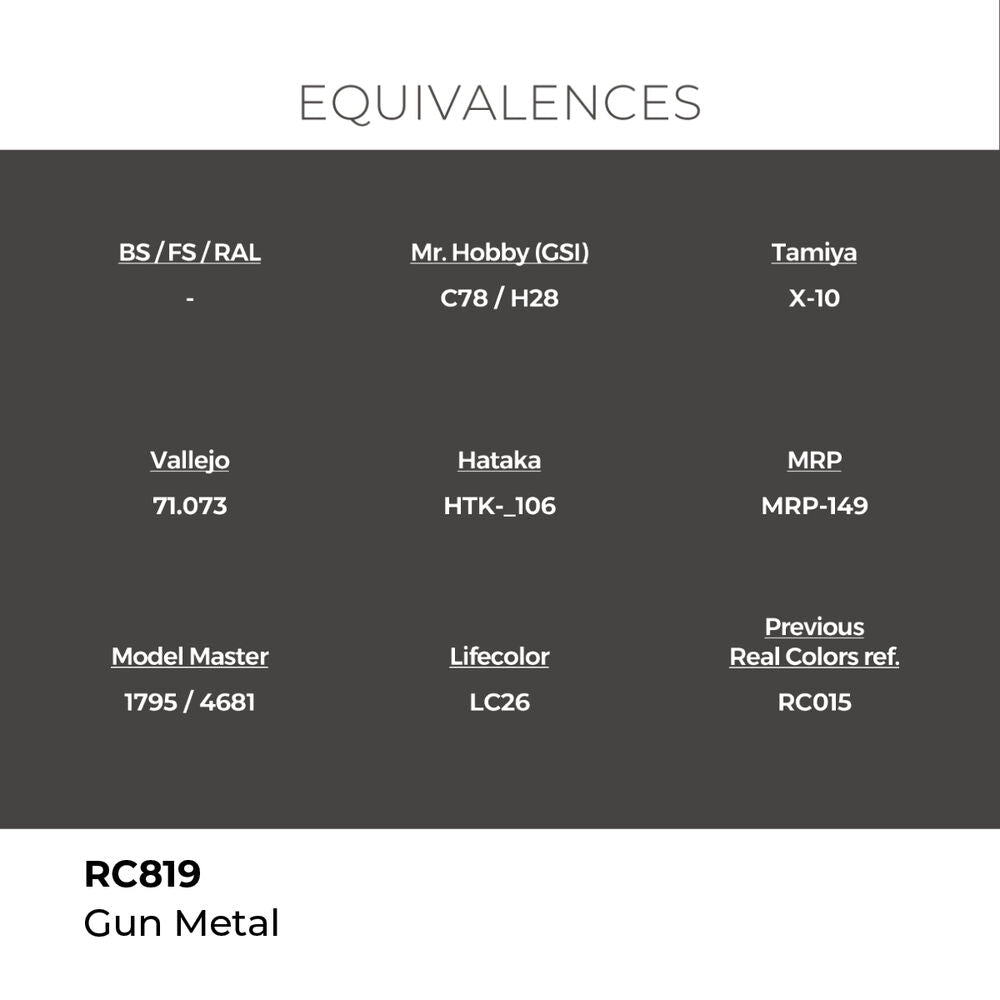 Real Colors: Gun Metal 17 ml.