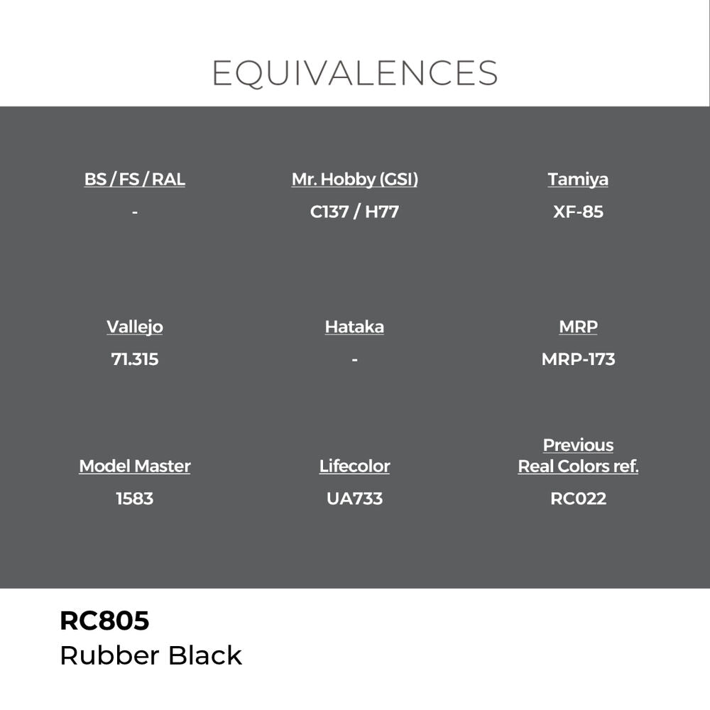 Real Colors: Rubber Black 17 ml.