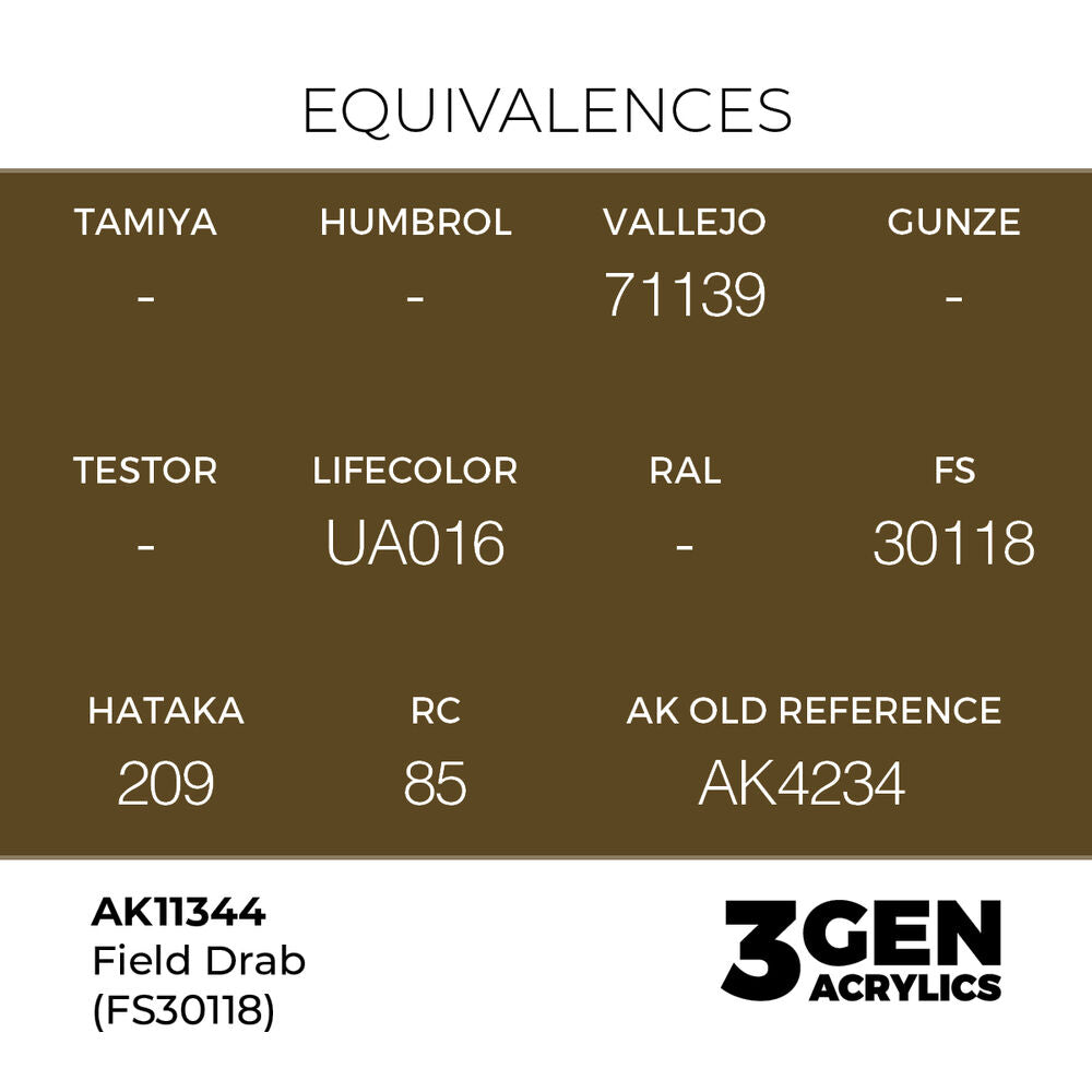 Field Drab (FS30118)