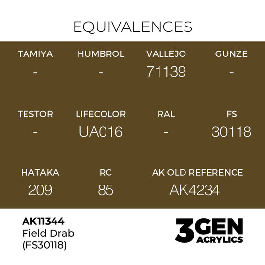 Field Drab (FS30118)