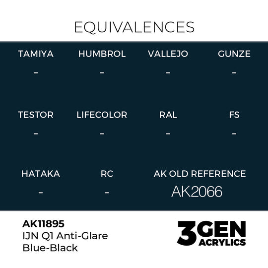 IJN Q1 Anti-Glare Blue-Black