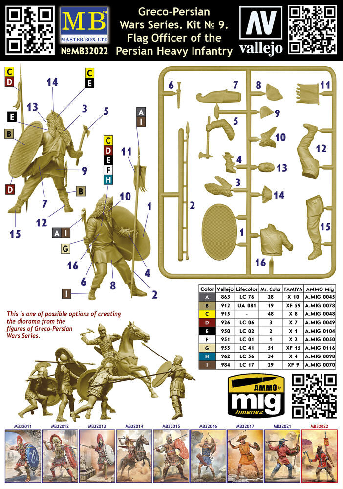 Greco-Persian Wars Series. Kit ? 9. Flag Officer of the > Persian Heavy Infantry