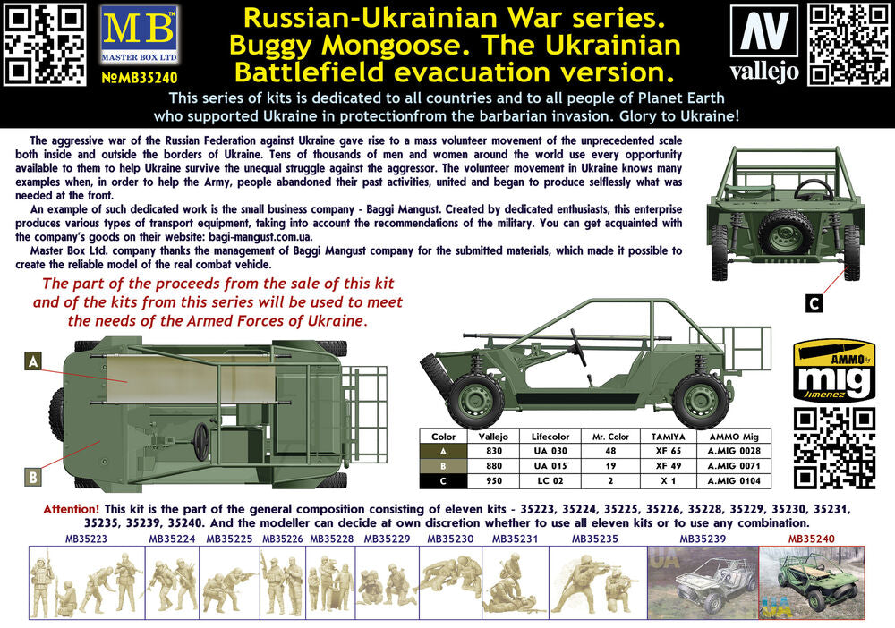 Buggy Mongoose. The Ukrainian Battlefield evacuation version