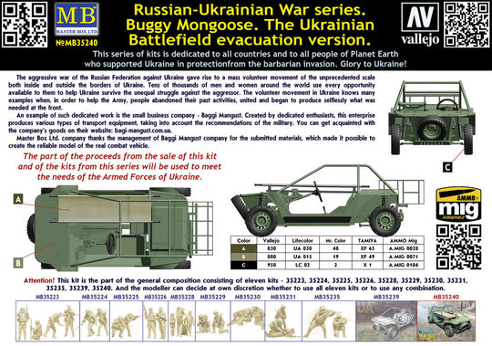 Buggy Mongoose. The Ukrainian Battlefield evacuation version