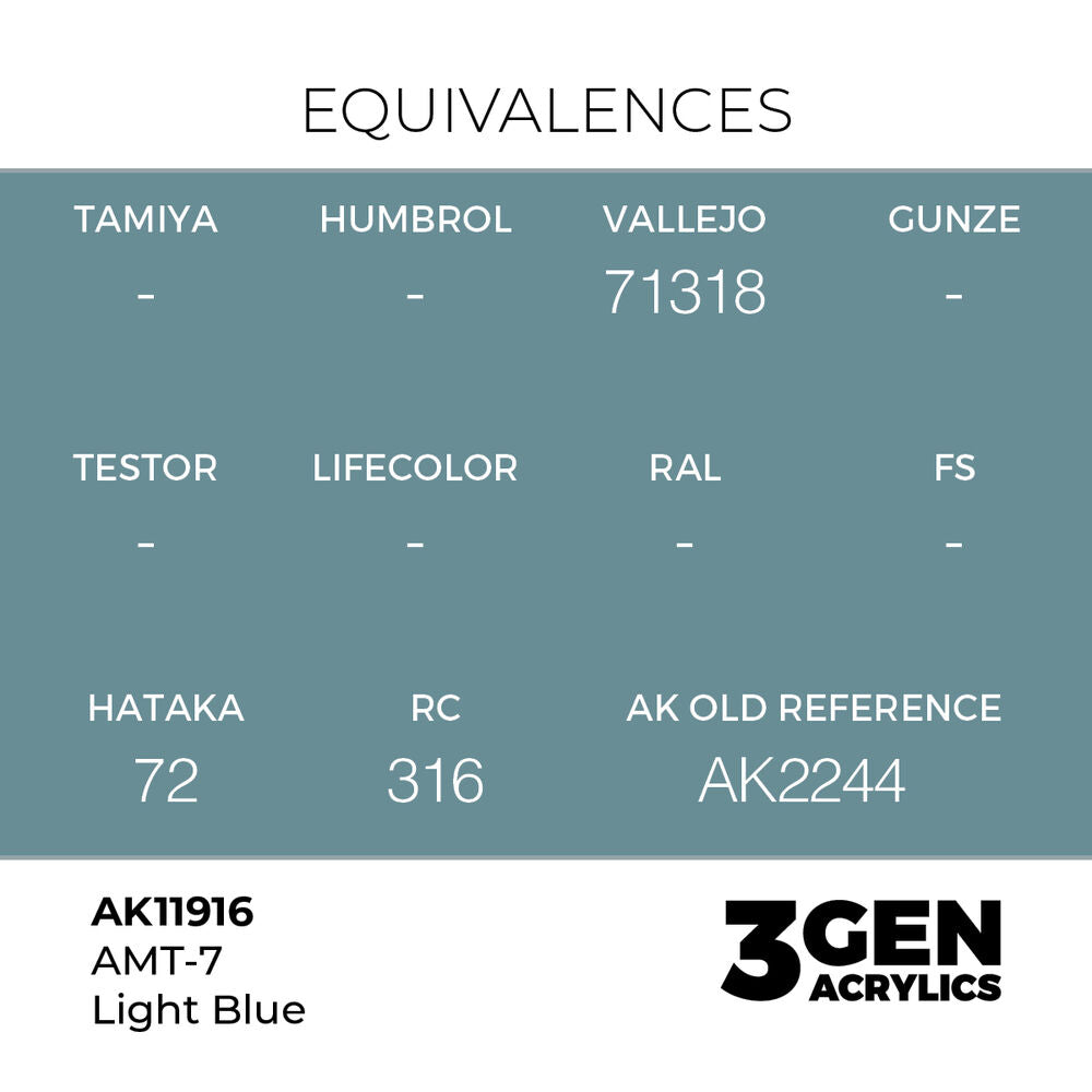 AMT-7 Light Blue