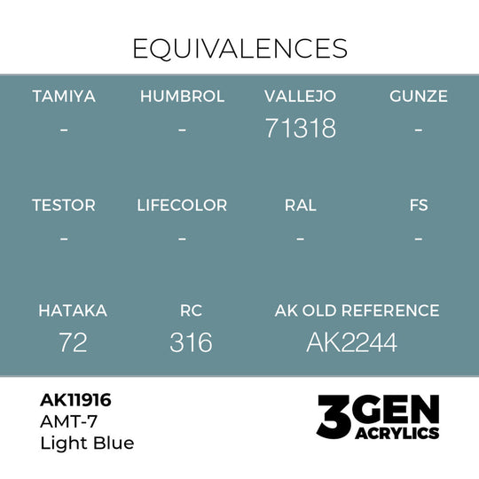 AMT-7 Light Blue