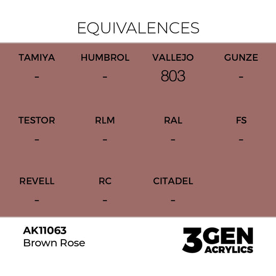 Brown Rose 17ml