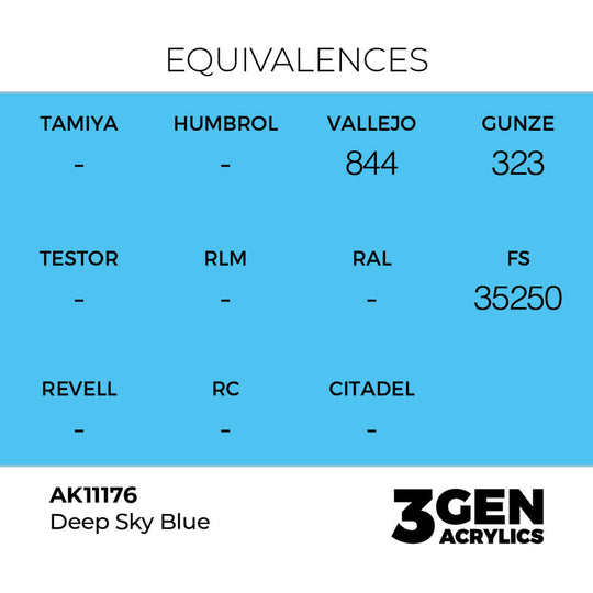 Deep Sky Blue 17ml