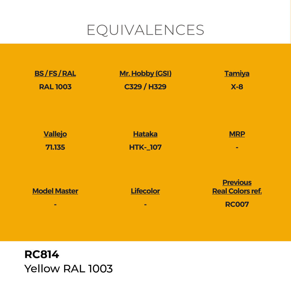 Real Colors: Yellow RAL 1003 17 ml.