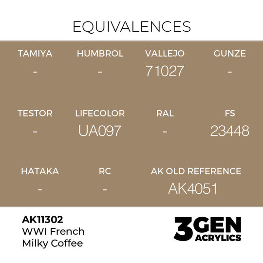 WWI French Milky Coffee