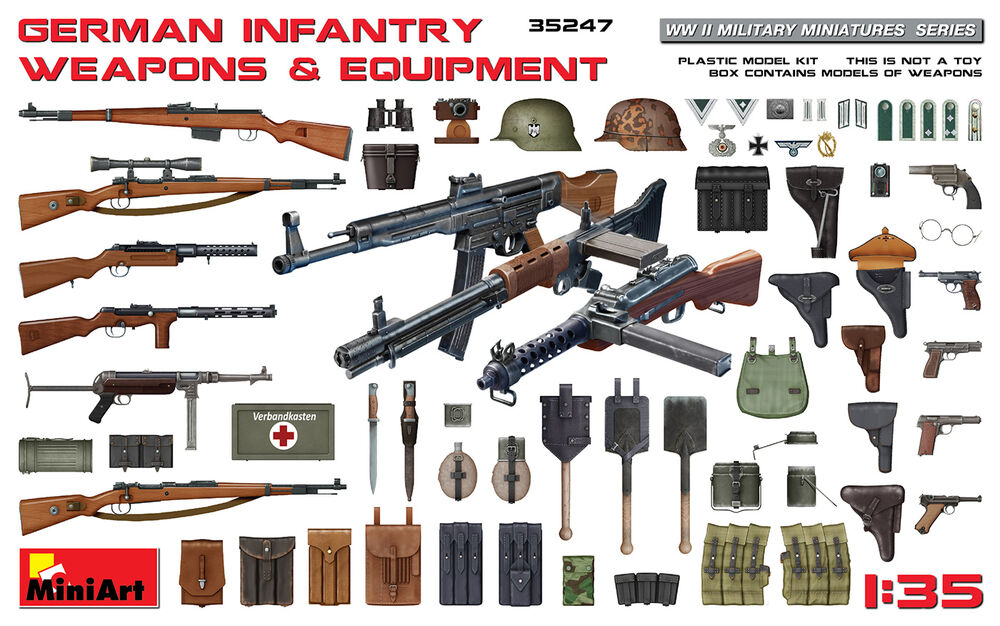 German Infantry Weapons & Equipment