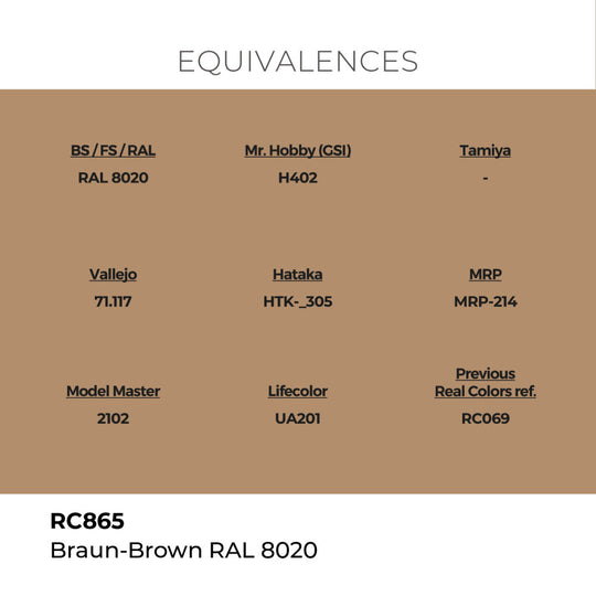 Real Colors: Braun-Brown RAL 8020 17 ml.