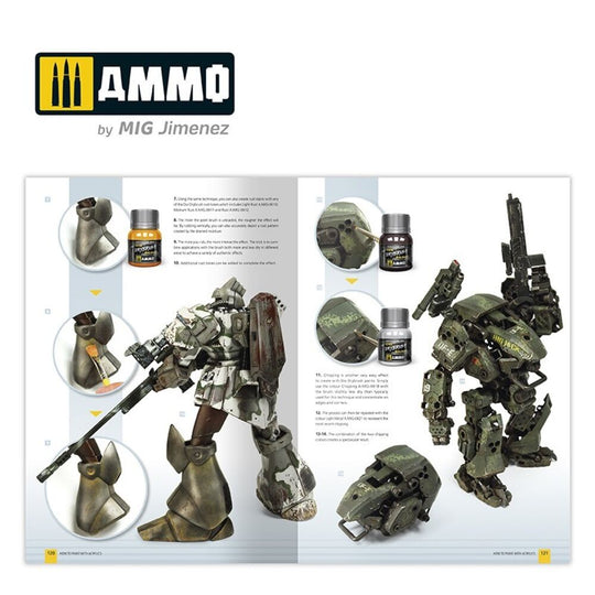 AMMO MODELLING GUIDE - How to Paint with Acrylics 2.0 (English)