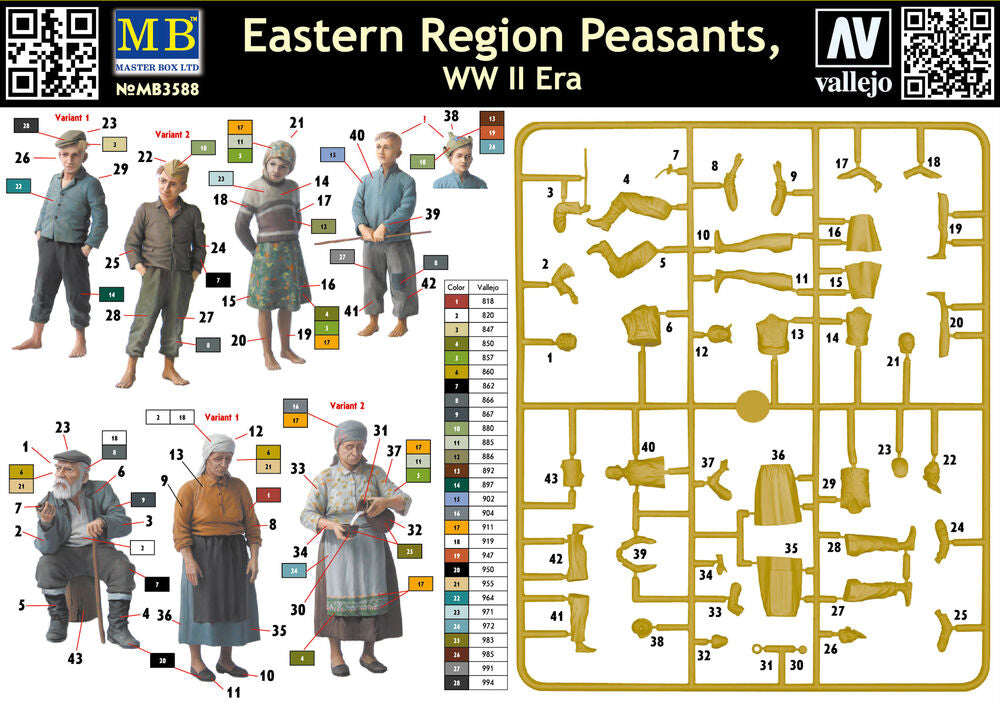 Citizenry East European WWII era