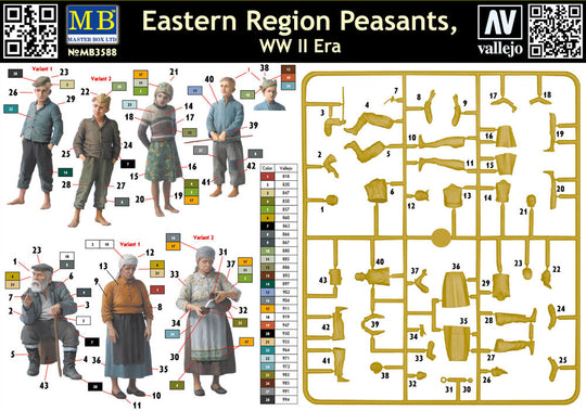 Citizenry East European WWII era