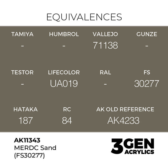 MERDC Sand (FS30277)