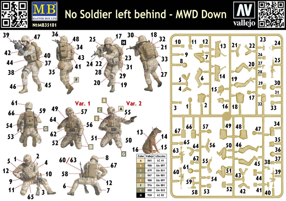 No Soldier left behind - MWD Down