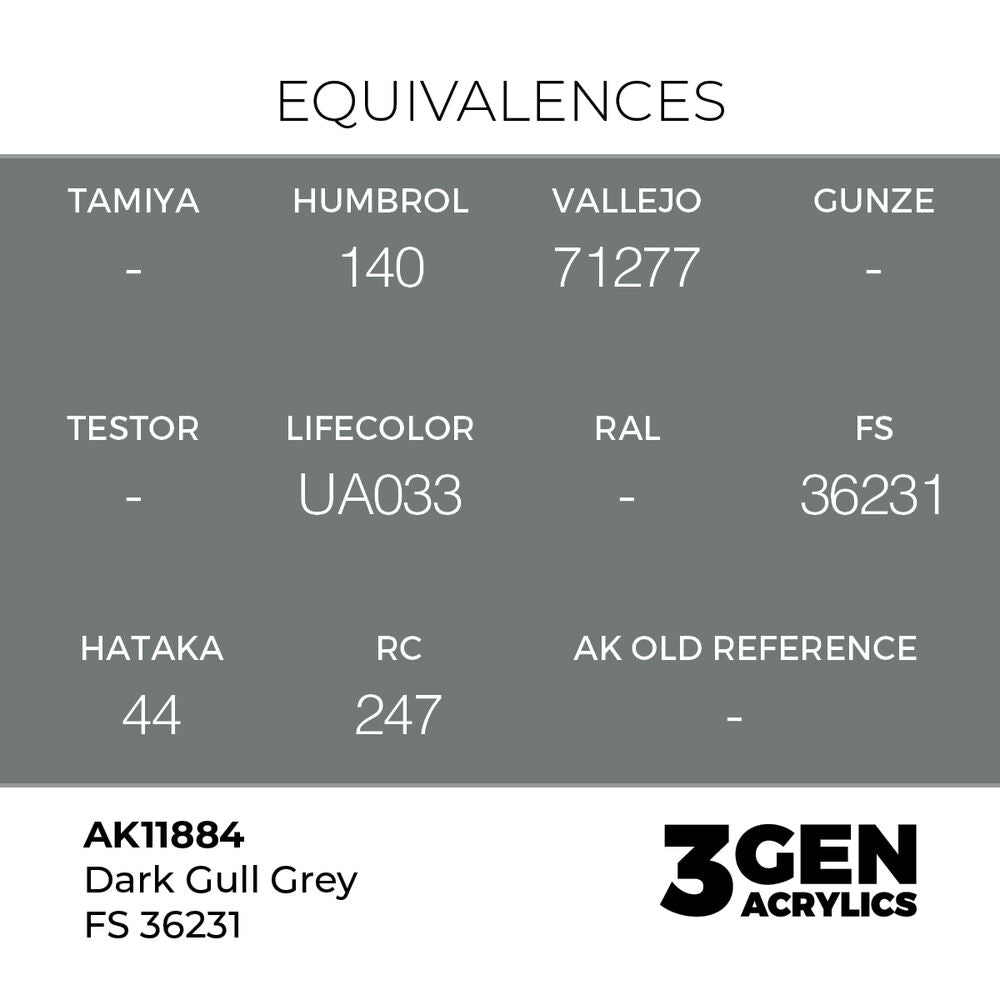 Dark Gull Grey FS 36231